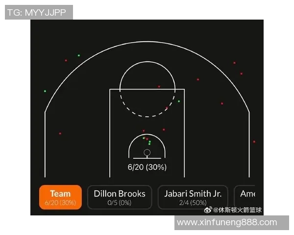 湖人对火箭G5精彩对决比分揭晓赛季关键时刻回顾